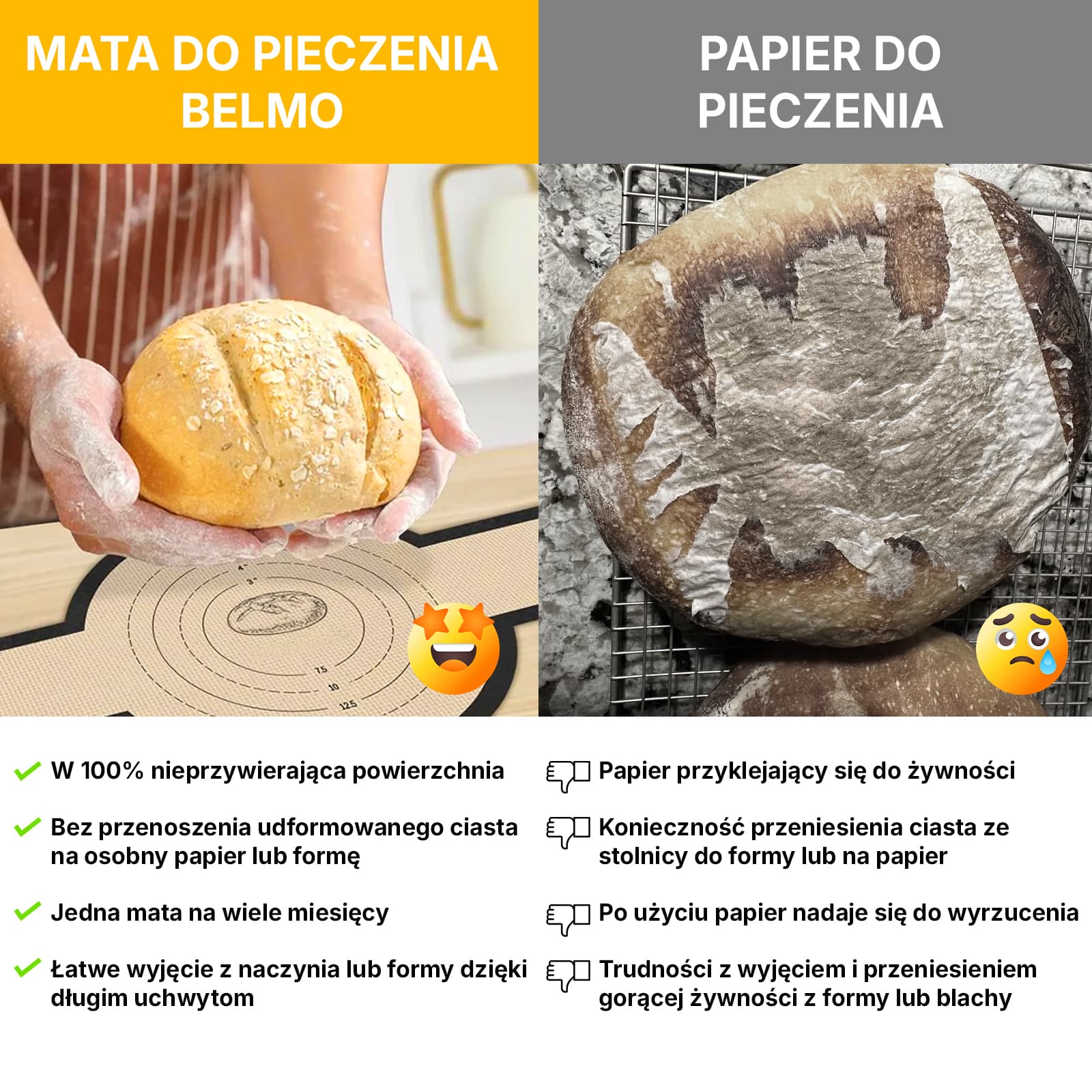 Belmo - Nieprzywierająca silikonowa mata do pieczenia chleba, ciast i pizzy